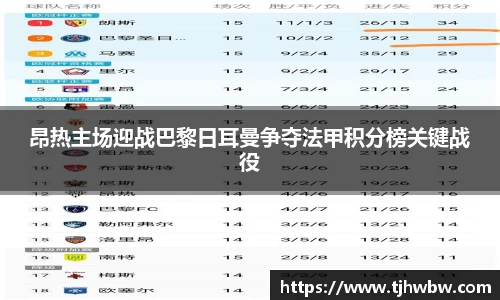 昂热主场迎战巴黎日耳曼争夺法甲积分榜关键战役